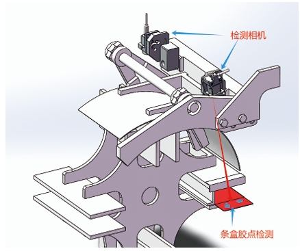 条盒胶点（红外）质量在线检测